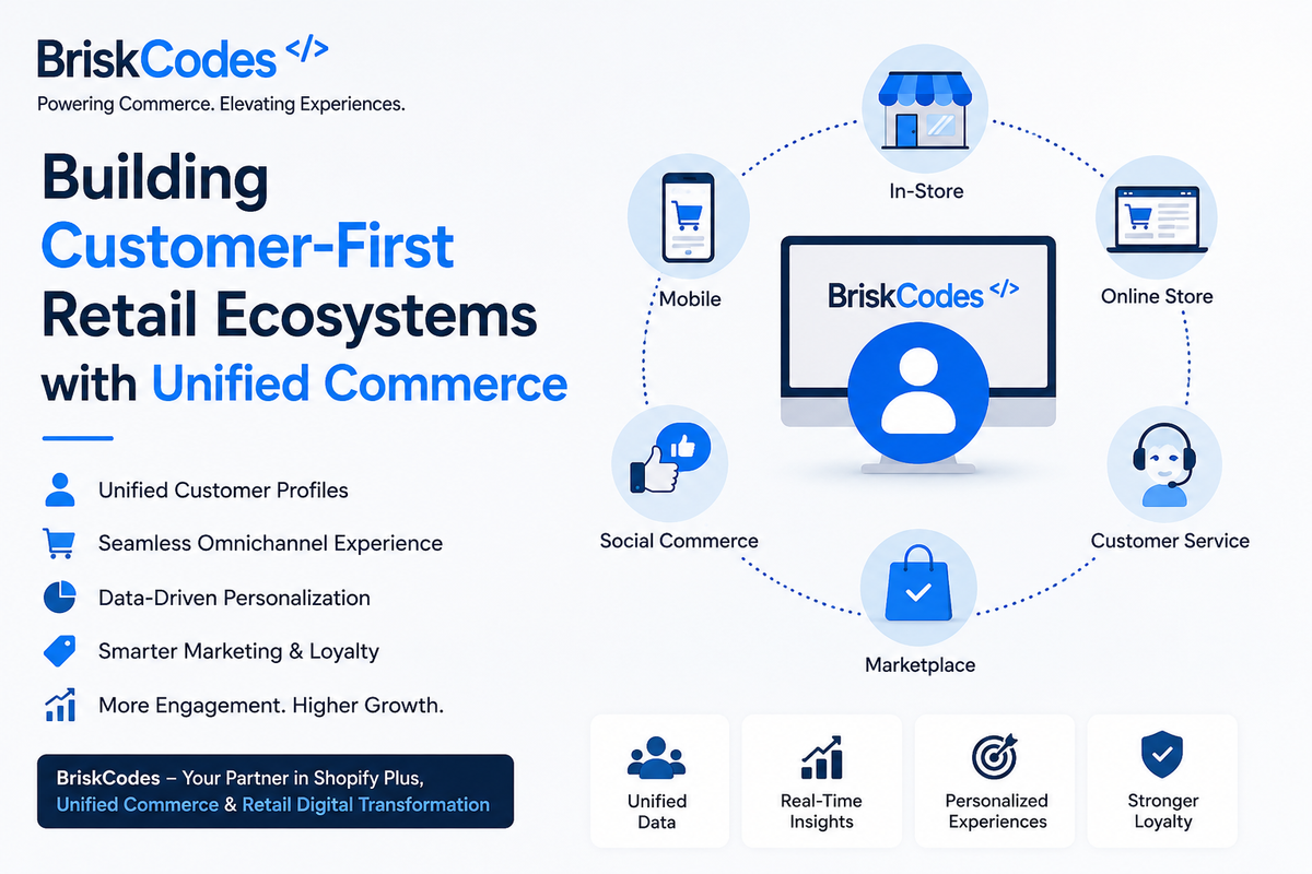 BriskCodes Retail Technology Insights: How Shopify Plus, Unified Commerce & Customer Experience Are Transforming Modern Retail