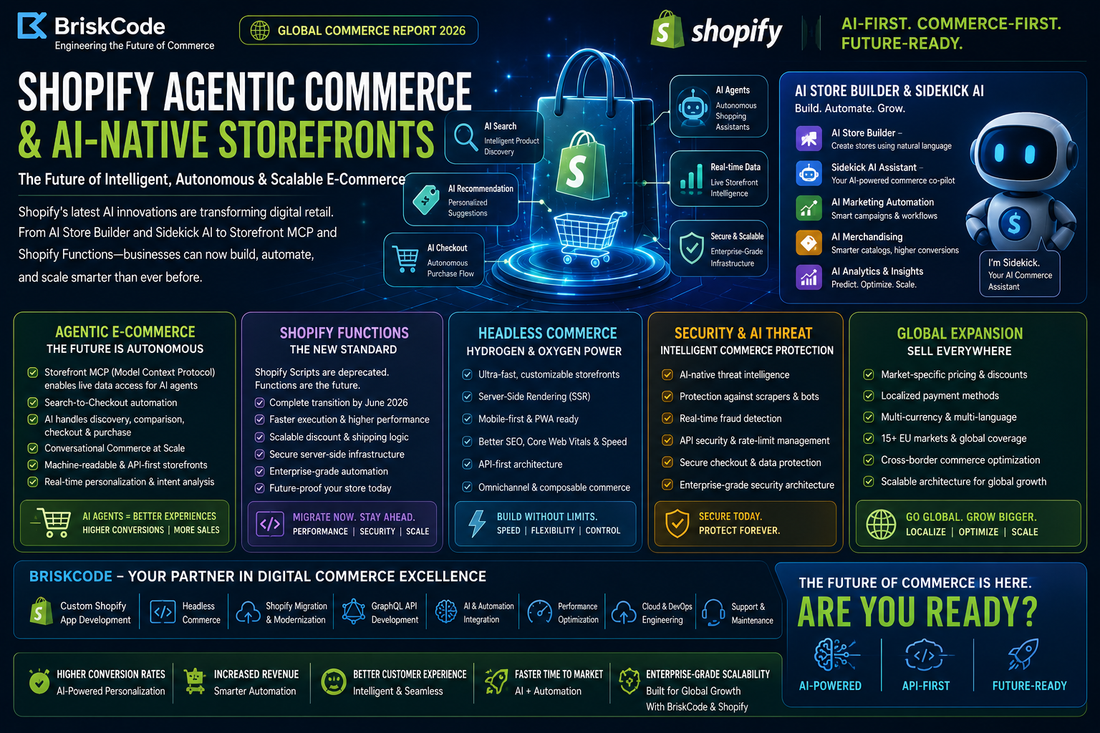 BriskCode Global Commerce Report 2026: Shopify Agentic Commerce, AI-Native Storefronts &amp; Autonomous Shopping Are Reshaping the Future of E-Commerce